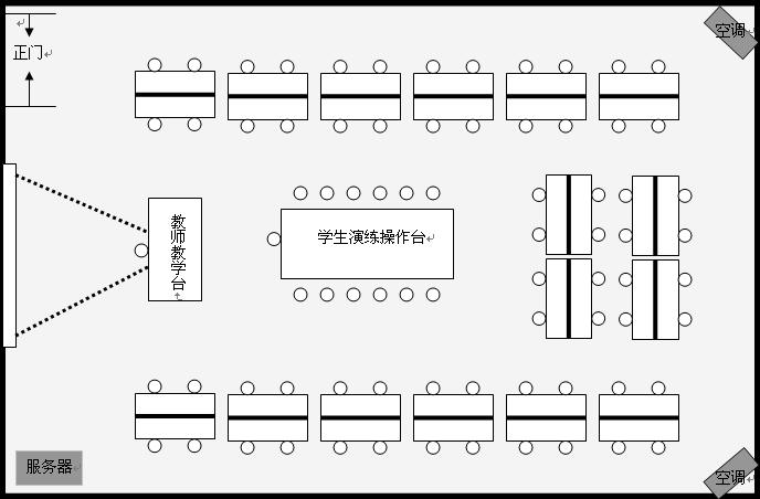 電子商務(wù)實(shí)訓(xùn)實(shí)驗(yàn)室綜合解決方案